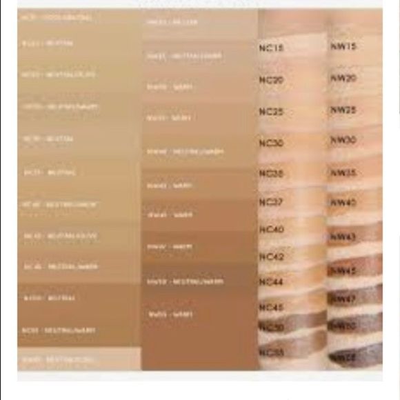 MAC STUDIO FIX FLUID COLOR IS NW18 - Picture 7 of 14